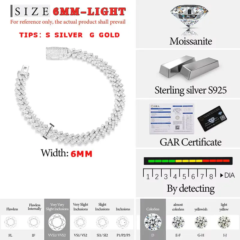 TUHE Unisex 6mm VVS1 D Color Moissanite Cuban Chain Bracelet S925 Silver Men Hip Hop Jewelry - Image 6