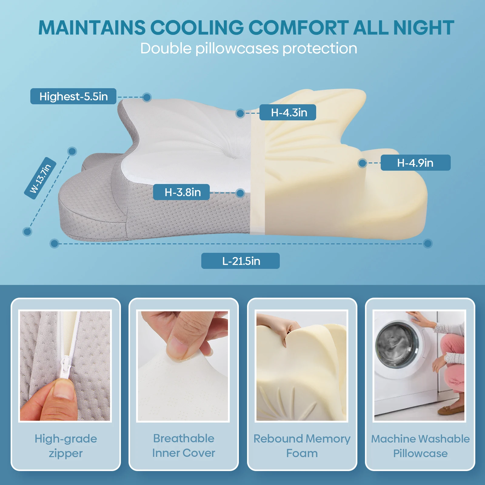 Odorless Orthopedic Ergonomic Pillow - Memory Foam, Cervical Support with Slow Rebound - Image 4