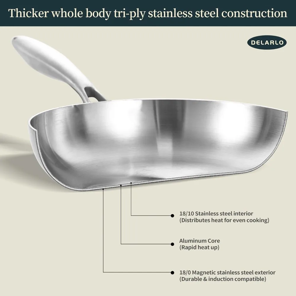 Tri-Ply Stainless Steel Frying Pan Set with Lids – 8" & 10" Induction Compatible Skillets - Image 2