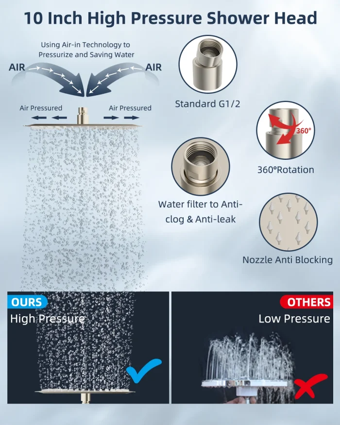 10" High Pressure Rainfall Shower Head with Handheld Combo & Adjustable Arm - Image 2