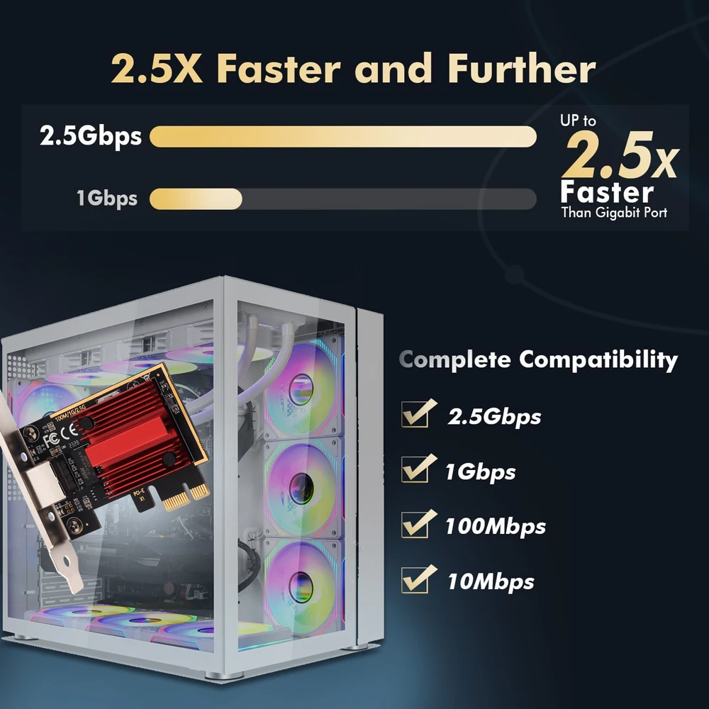 2.5G PCIe to RJ45 Network Adapter RTL8125 2500Mbps Gigabit Ethernet for PC - Image 5