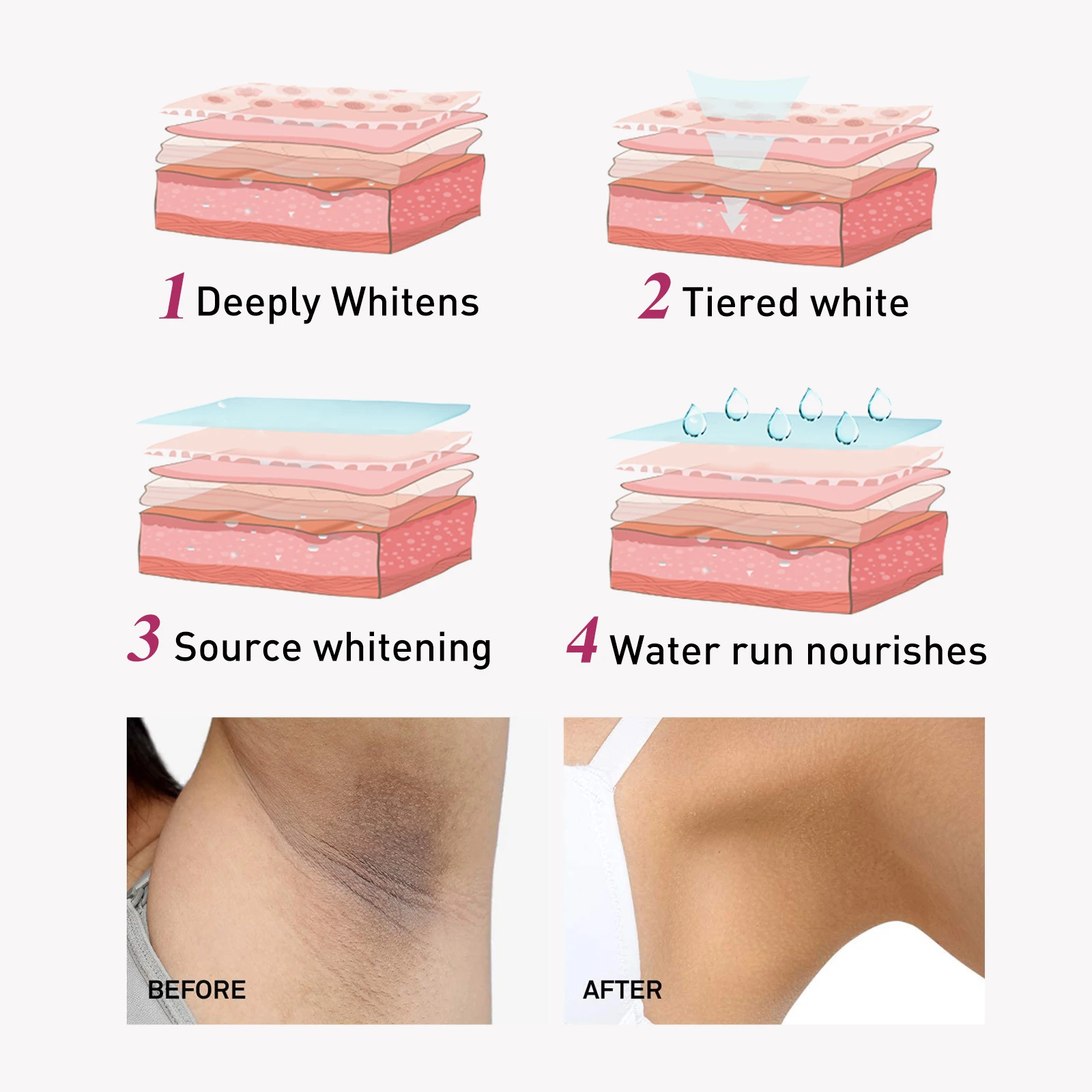 Whitening Cream for Dark Skin – Underarm, Thigh & Sensitive Area Lightening Lotion - Image 4