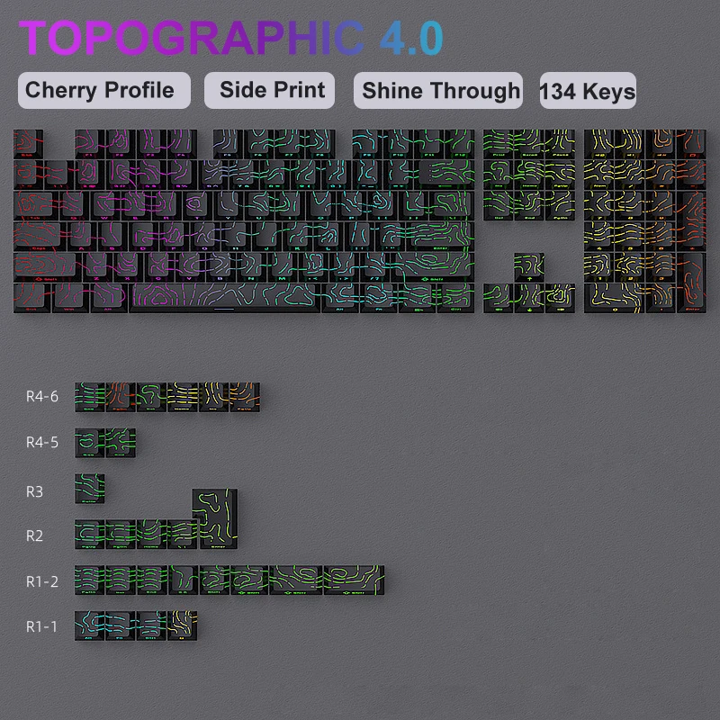 136 Key PBT Double Shot Backlit Keycaps for MX Mechanical Keyboard 61-108 Keys - Image 10
