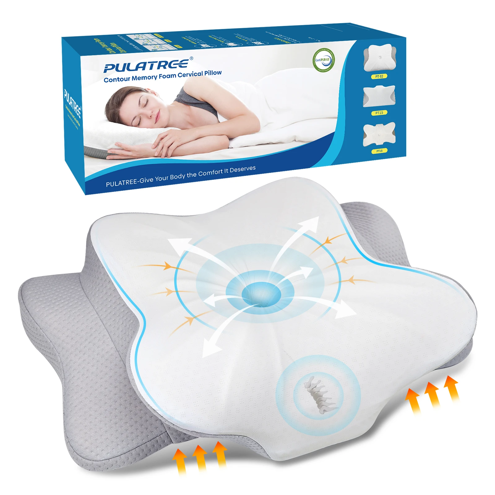 Odorless Orthopedic Ergonomic Pillow - Memory Foam, Cervical Support with Slow Rebound